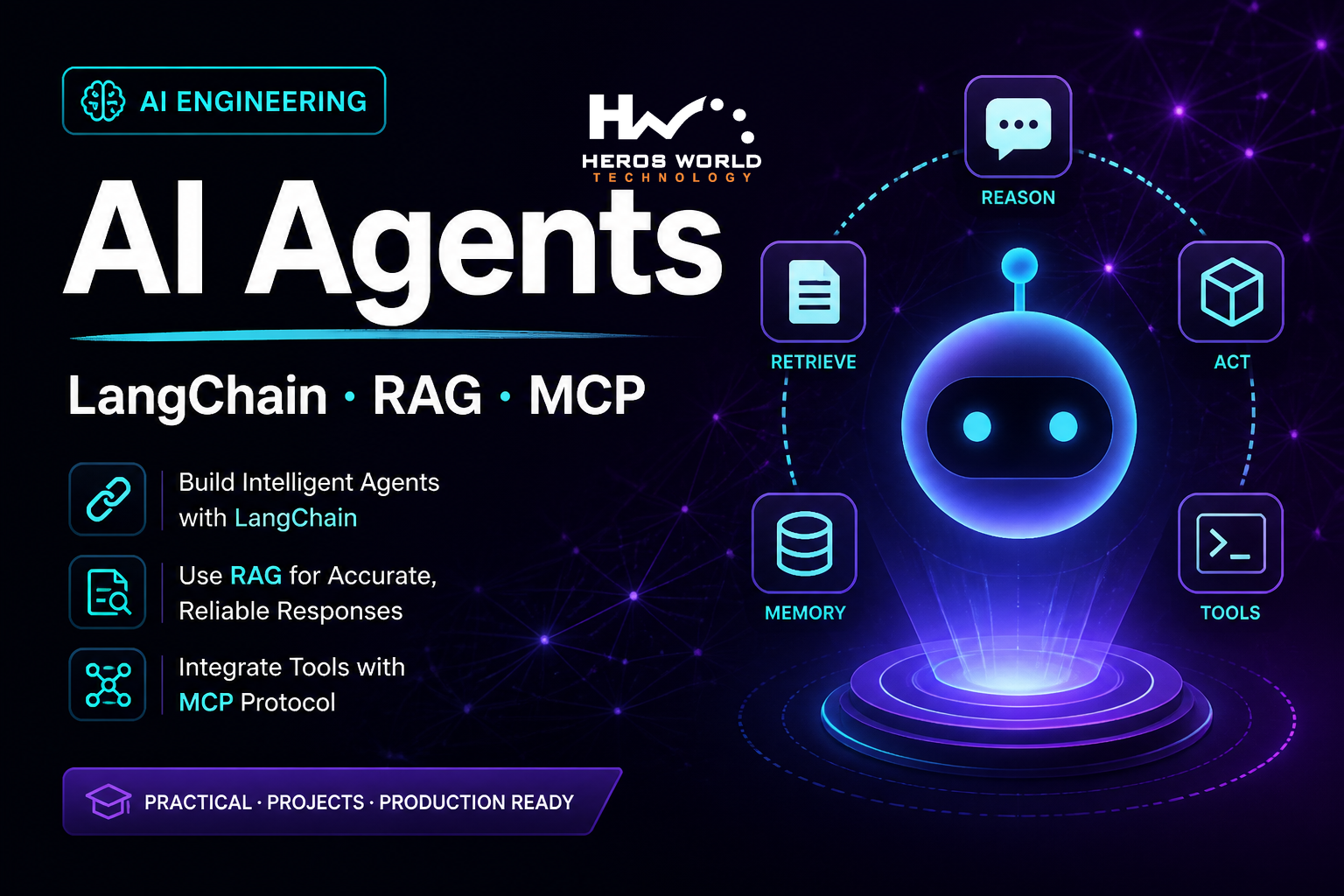AI Agents & AI Engineering